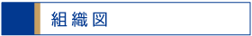 組織図